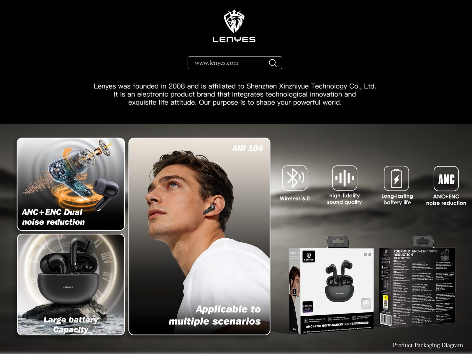 Lenyes AIR 106 TWS Bluetooth 6.0 ANC 35dB vista 3