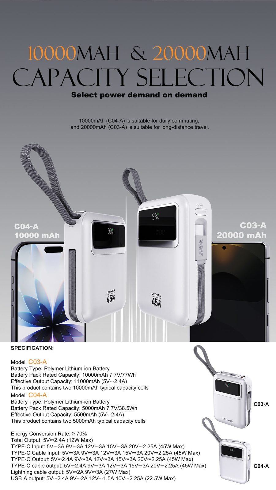 Powerbank Lenyes C04-A 10.000mAh vista 4
