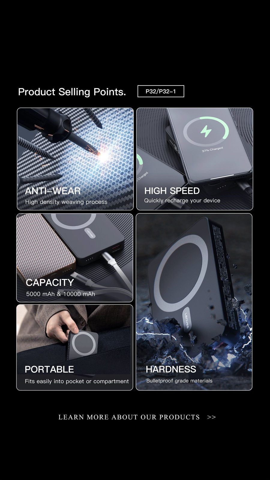 Powerbank Magnético Lenyes P32-1 10.000mAh vista 5